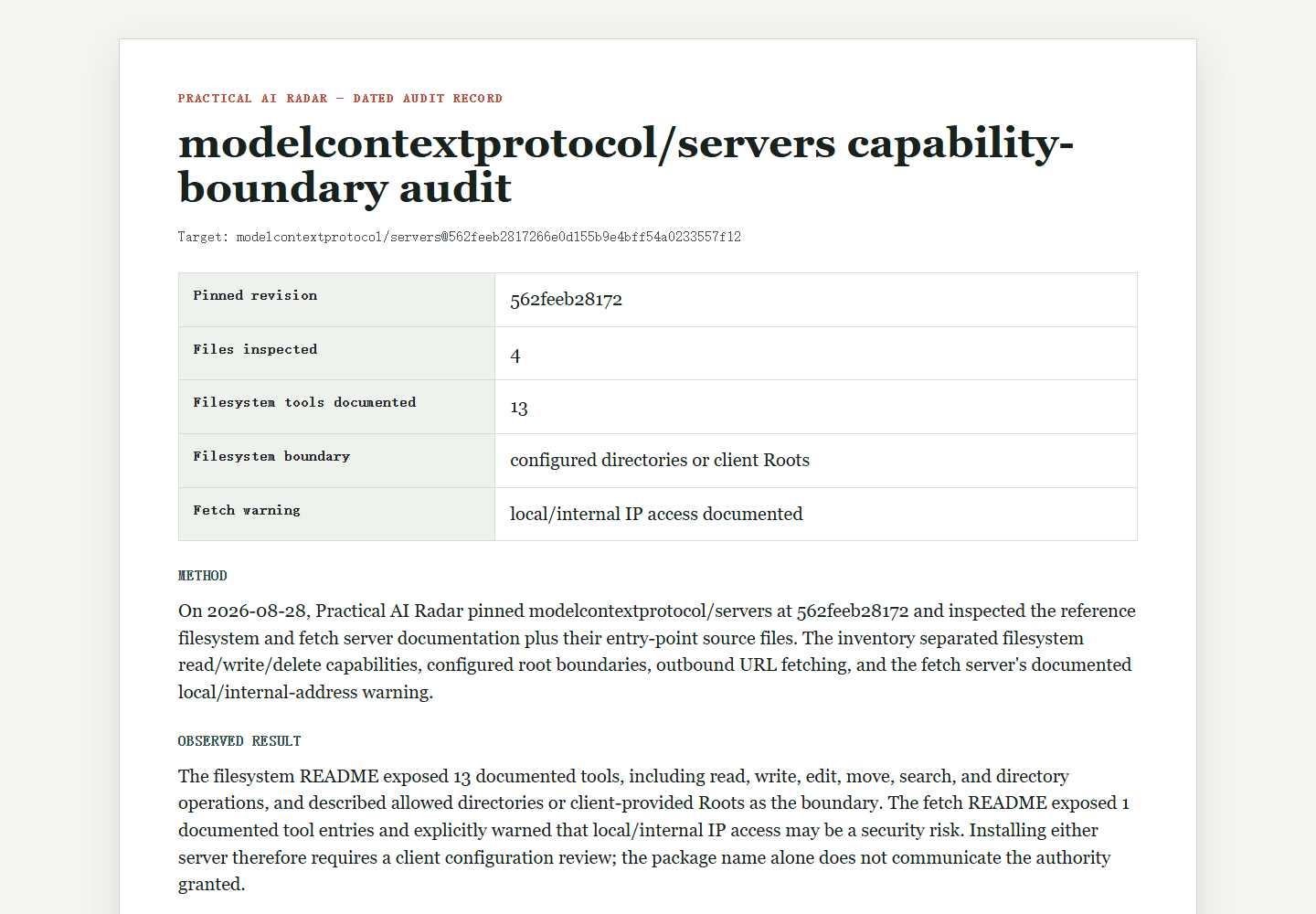 modelcontextprotocol/servers capability-boundary audit: dated Practical AI Radar audit record with method, result, and limitation.