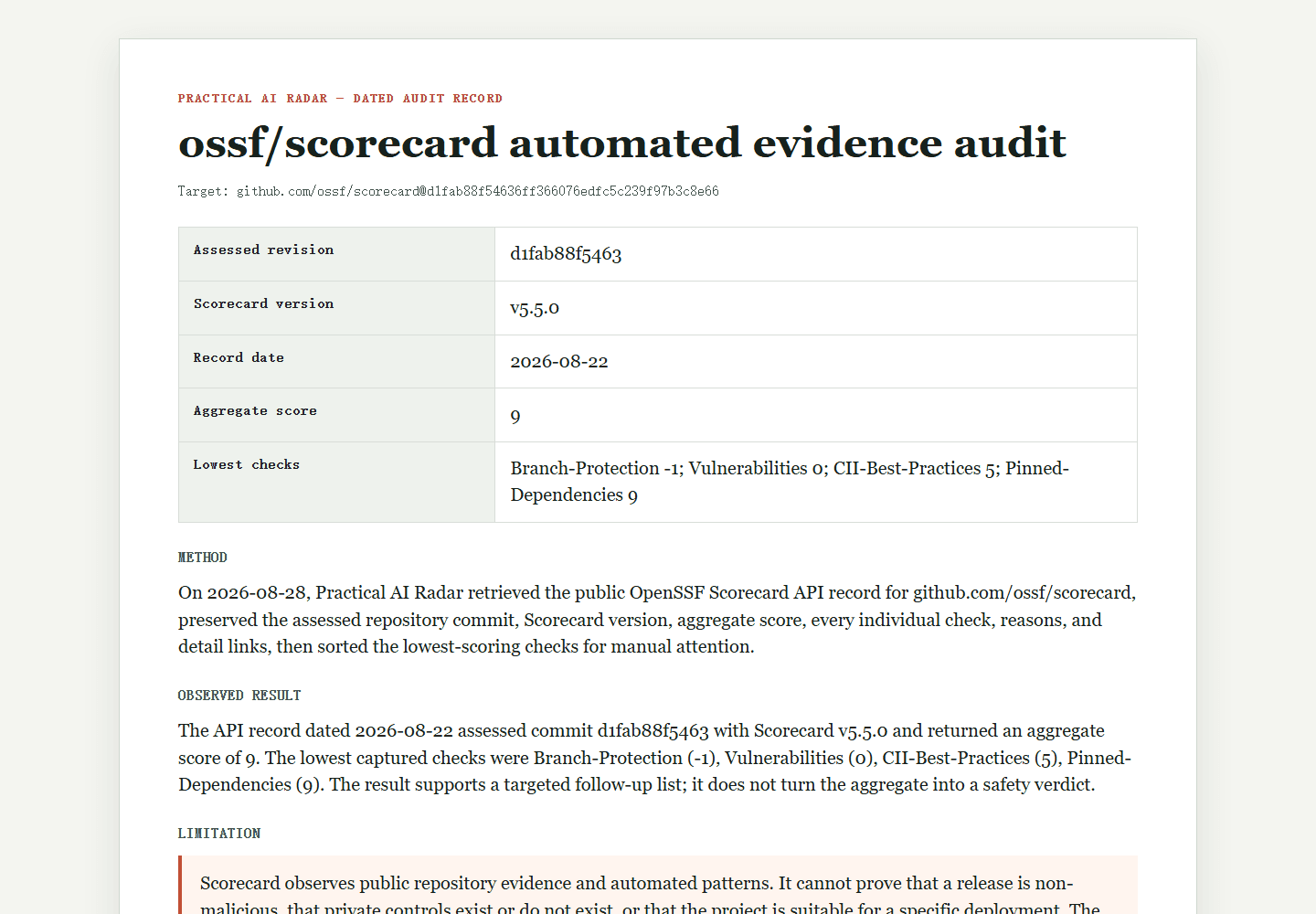ossf/scorecard automated evidence audit: dated Practical AI Radar audit record with method, result, and limitation.