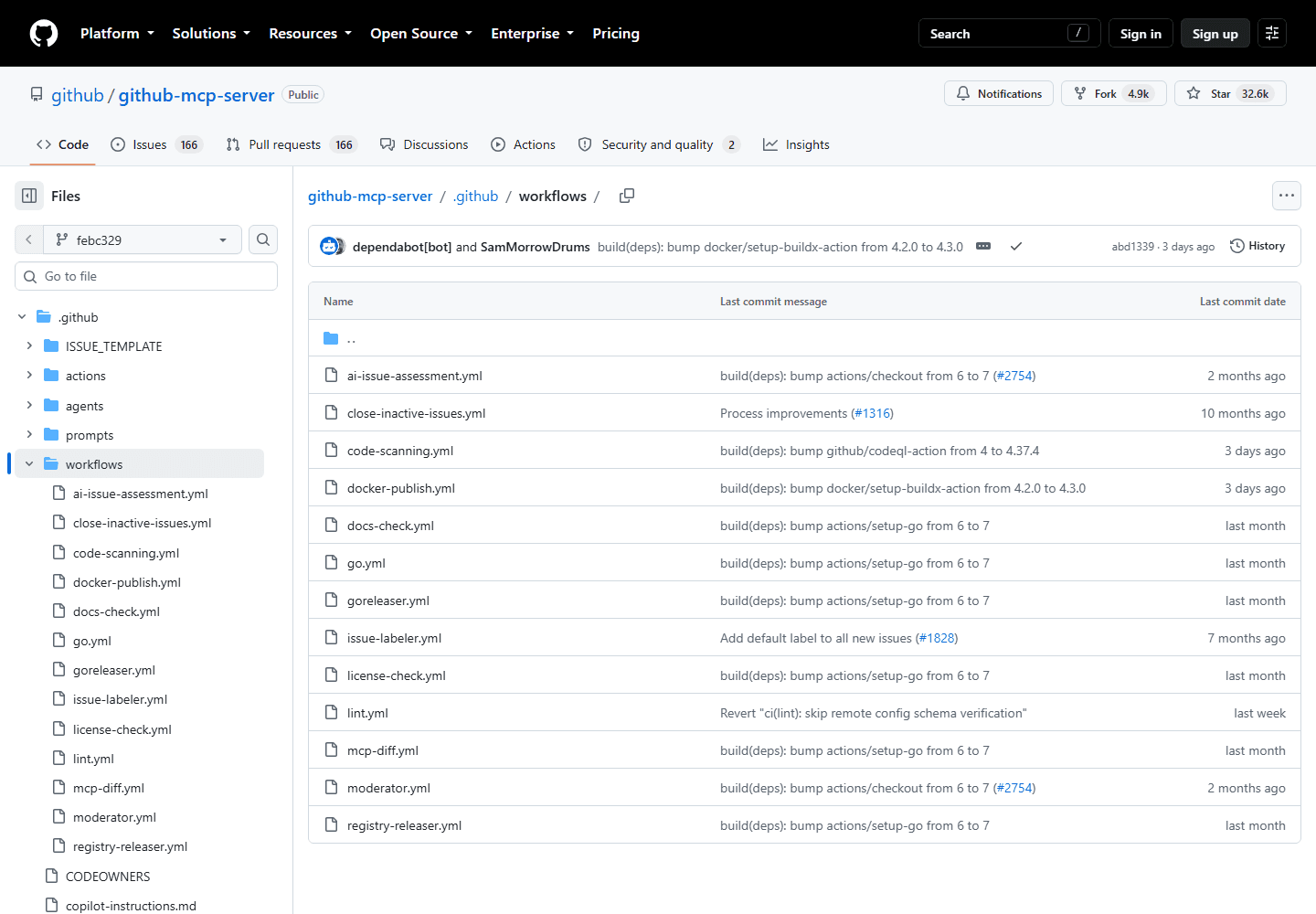 Original Practical AI Radar capture of the pinned GitHub MCP Server workflow directory used for the permission audit.